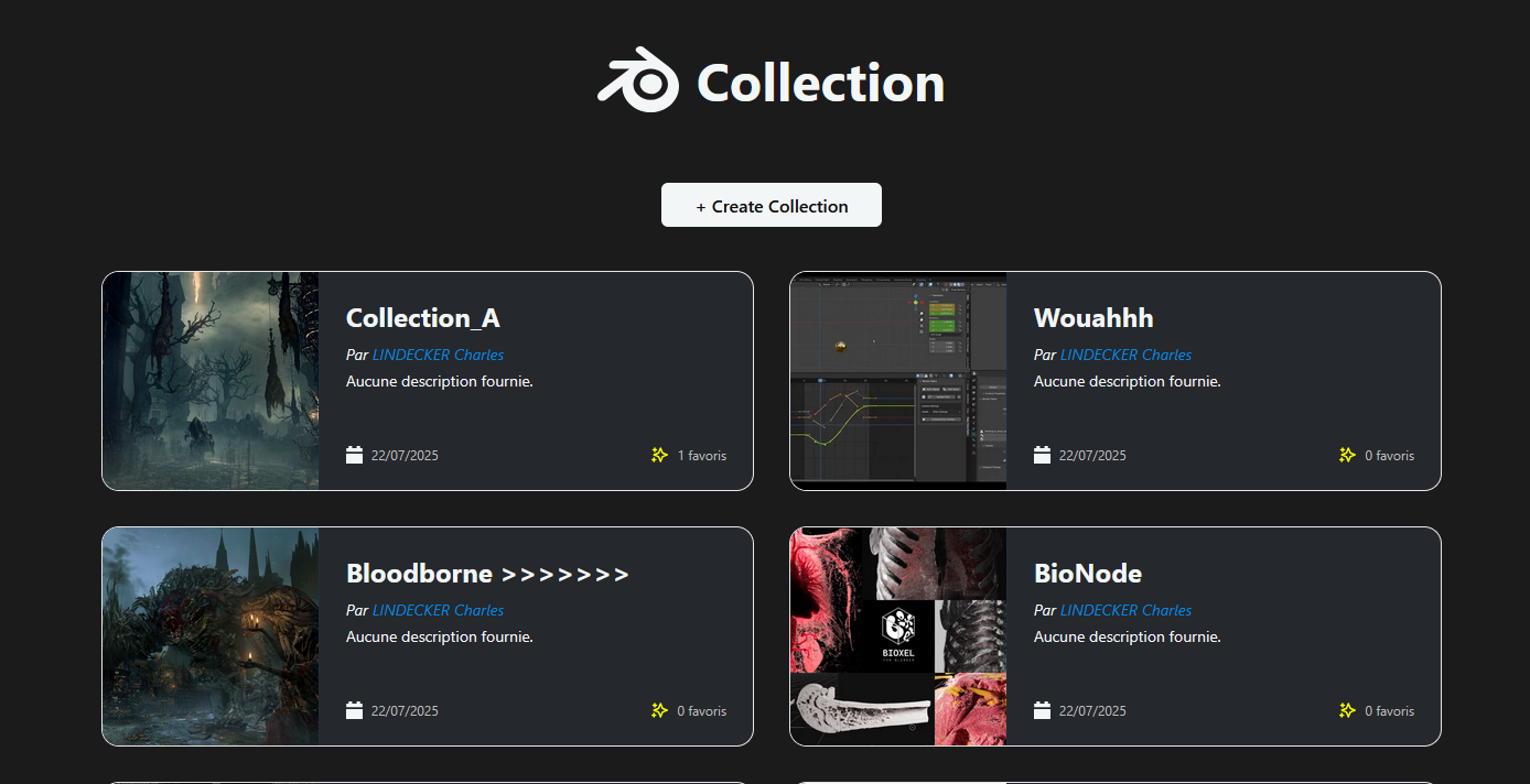 List of collections
